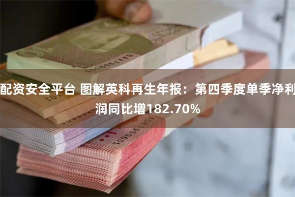 配资安全平台 图解英科再生年报：第四季度单季净利润同比增182.70%