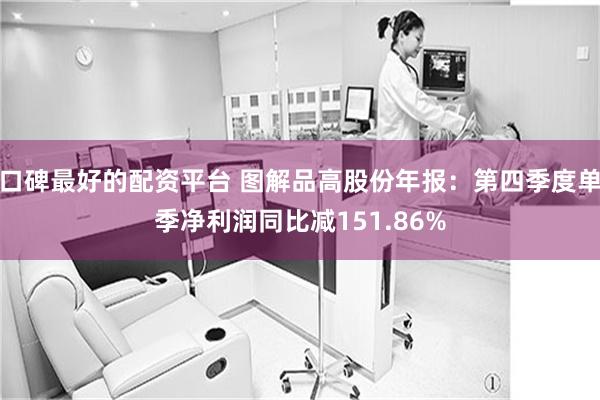 口碑最好的配资平台 图解品高股份年报：第四季度单季净利润同比减151.86%