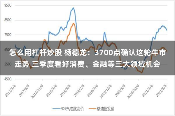 怎么用杠杆炒股 杨德龙：3700点确认这轮牛市走势 三季度看好消费、金融等三大领域机会
