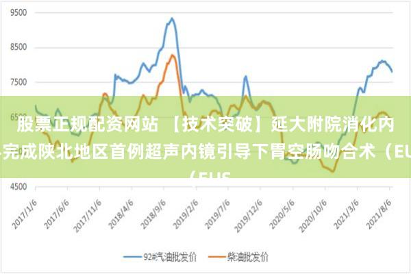 股票正规配资网站 【技术突破】延大附院消化内科完成陕北地区首例超声内镜引导下胃空肠吻合术（EUS