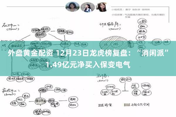 外盘黄金配资 12月23日龙虎榜复盘：“消闲派”1.49亿元净买入保变电气